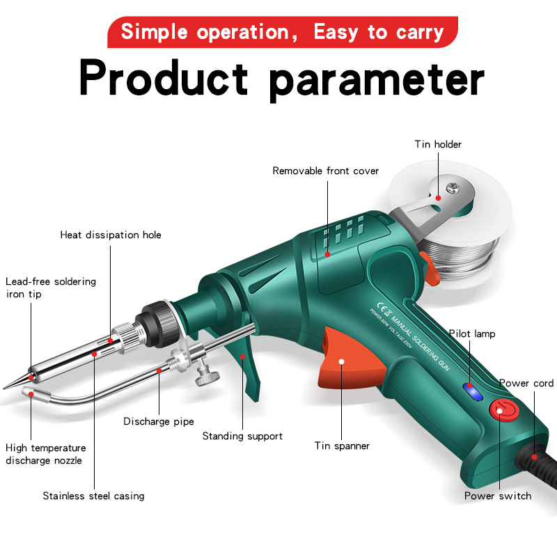 Elektrisch lassen Klein blikke - Heat Gun Small recensie en prijs